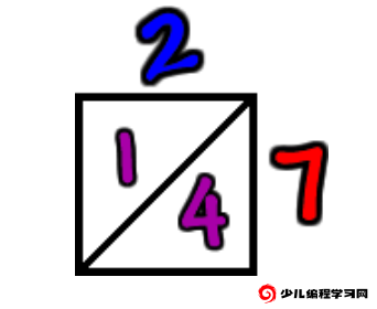 2×7=14的三角魔方
